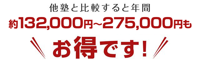 他塾と比較するとお得です！