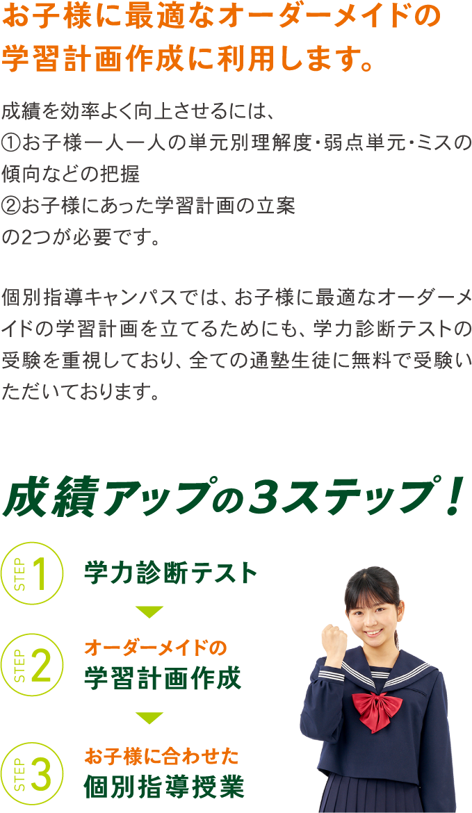 お子様に最適なオーダーメイドの学習計画作成に利用します